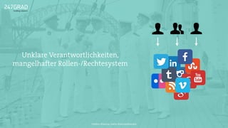 Unklare Verantwortlichkeiten,
mangelhafter Rollen-/Rechtesystem
Twitter: @sascha_boehr @michaelhoecker
 