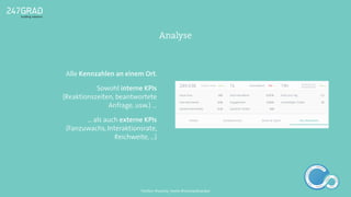 Alle Kennzahlen an einem Ort.
Sowohl interne KPIs
(Reaktionszeiten, beantwortete
Anfrage, usw.) …
… als auch externe KPIs
(Fanzuwachs, Interaktionsrate,
Reichweite, …)
Analyse
ANALYSE
GNIROTIN
OMNO
ITKARETNI
NOITAKILBUP
EBA
G
IERF
CONTENT-ERSTEL
LUNG
IDEENSAMMLUN
G
Twitter: @sascha_boehr @michaelhoecker
 