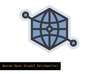 Open Graph Actions
im alten Newsfeed
(90x90px)
 