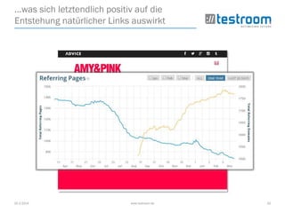 25.3.2014 www.testroom.de 42
…was sich letztendlich positiv auf die
Entstehung natürlicher Links auswirkt
 