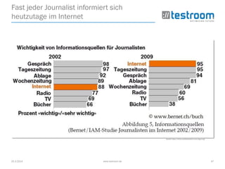25.3.2014 www.testroom.de 47
Fast jeder Journalist informiert sich
heutzutage im Internet
Quelle: http://infos.medialivedesk.com/tag/xing/
 