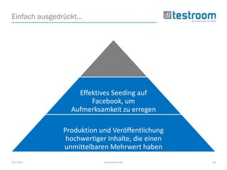 25.3.2014 www.testroom.de 53
Einfach ausgedrückt…
Effektives Seeding auf
Facebook, um
Aufmerksamkeit zu erregen
Produktion und Veröffentlichung
hochwertiger Inhalte, die einen
unmittelbaren Mehrwert haben
 