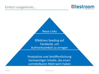 25.3.2014 www.testroom.de 54
Einfach ausgedrückt…
Neue Links
Effektives Seeding auf
Facebook, um
Aufmerksamkeit zu erregen
Produktion und Veröffentlichung
hochwertiger Inhalte, die einen
unmittelbaren Mehrwert haben
 
