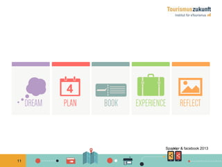 11
Sparkler & facebook 2013
 