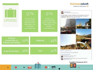 21
Sparkler & facebook 2013
 