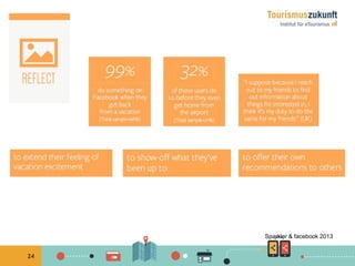 24
Sparkler & facebook 2013
 