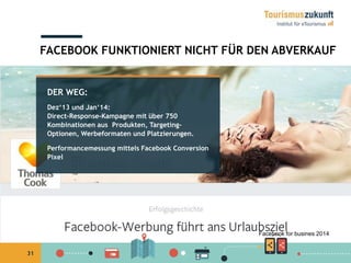 31
DER WEG:
Dez‘13 und Jan‘14:
Direct-Response-Kampagne mit über 750
Kombinationen aus Produkten, Targeting-
Optionen, Werbeformaten und Platzierungen.
Performancemessung mittels Facebook Conversion
Pixel
FACEBOOK FUNKTIONIERT NICHT FÜR DEN ABVERKAUF
Facebook for busines 2014
 