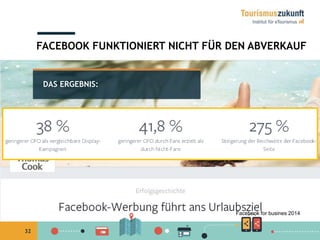32
DAS ERGEBNIS:
FACEBOOK FUNKTIONIERT NICHT FÜR DEN ABVERKAUF
Facebook for busines 2014
 