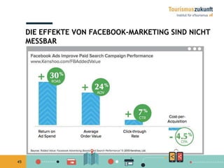 45
DIE EFFEKTE VON FACEBOOK-MARKETING SIND NICHT
MESSBAR
 