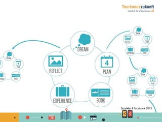 6
Sparkler & facebook 2013
 