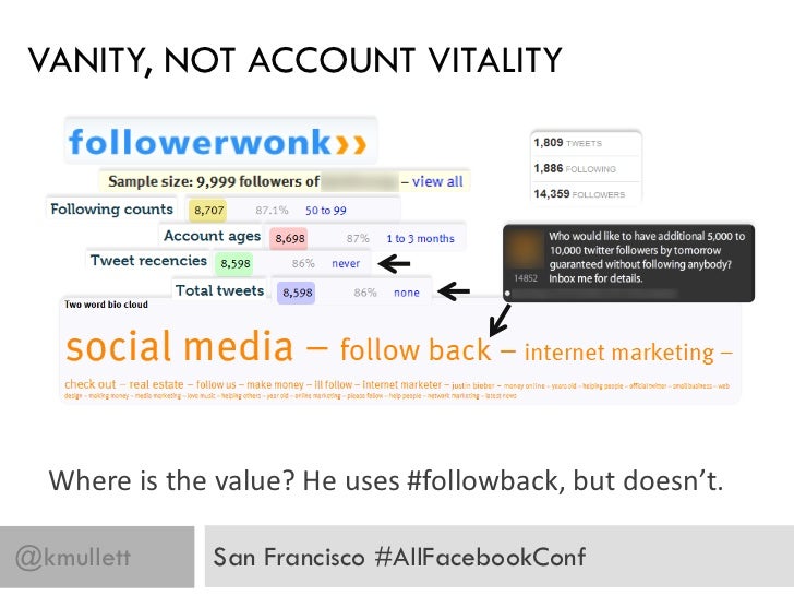 Social Media Failures and How to Avoid Them AllFacebook SF