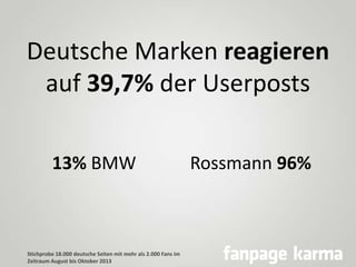 Deutsche Marken reagieren
auf 39,7% der Userposts
13% BMW

Stichprobe 18.000 deutsche Seiten mit mehr als 2.000 Fans im
Ze...