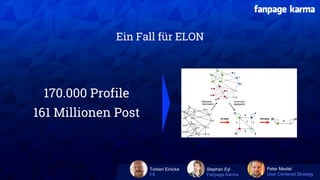 XX XX
Torben Einicke
F9
Stephan Eyl
Fanpage Karma
Peter Mestel
User Centered Strategy
Ein Fall für ELON
170.000 Profile
16...