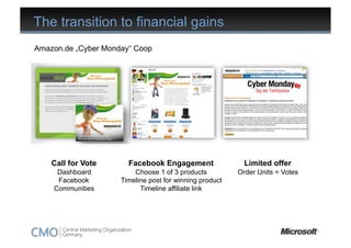 The transition to financial gains
Amazon.de „Cyber Monday“ Coop




    Call for Vote      Facebook Engagement            ...