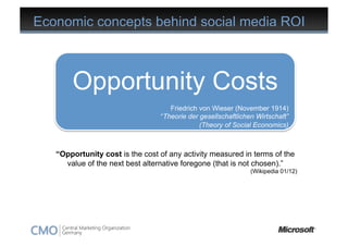 Economic concepts behind social media ROI



       Opportunity Costs
                                    Friedrich von Wi...