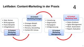 • Daten-Analysen
• Agiles Management
• Mark. Automation
• Report, Evaluation
Leitfaden: Content-Marketing in der Praxis
• ...