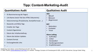 Tipp: Content-Marketing-Audit
Quantitatives Audit Qualitatives Audit
• ID (Nummerierung der Pages)
• Link Name (meist Tite...