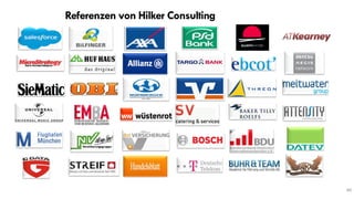 Referenzen von Hilker Consulting
Salesforce Bilfinger
Huf Haus Allianz Targobank Dotcom
Nürnberger Volksbank berlin Threon...