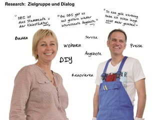 Research: Zielgruppe und Dialog
 