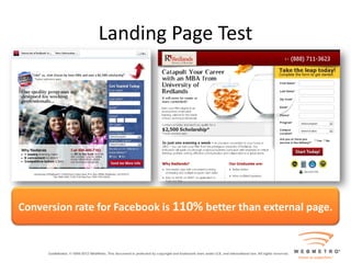 Landing Page Test




Conversion rate for Facebook is 110% better than external page.
 