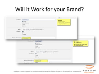 Will it Work for your Brand?
 