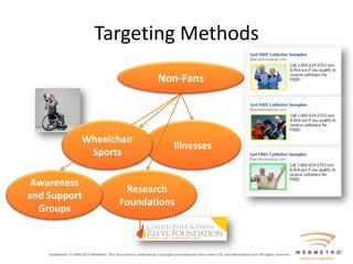 Targeting Methods
                        Non-Fans




          Wheelchair
                           Illnesses
           Sports

 Awareness
                  Research
and Support
                 Foundations
  Groups
 