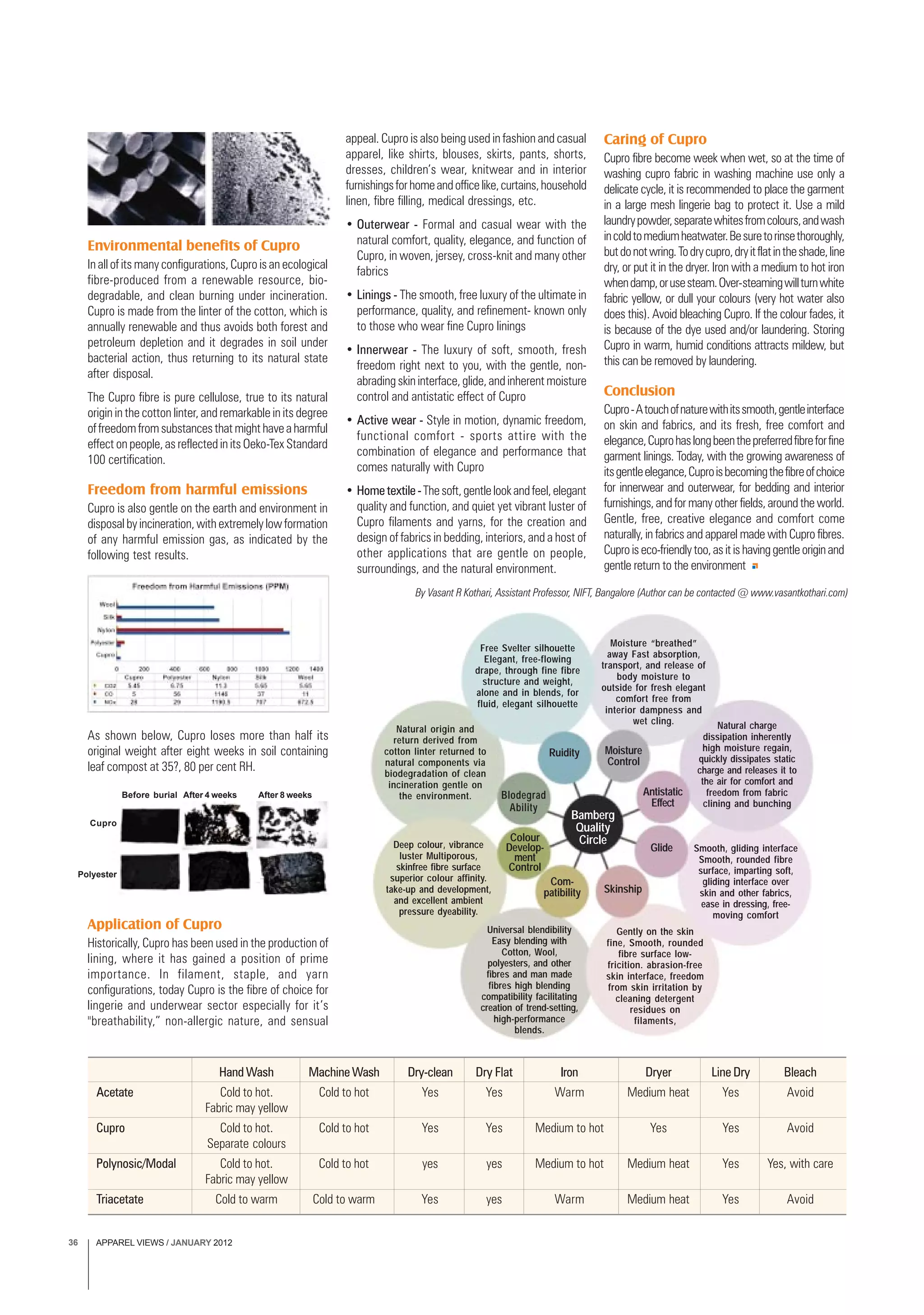 APPAREL VIEWS / JANUARY 201236
Environmental benefits of Cupro
In all of its many configurations, Cupro is an ecological
fibre-produced from a renewable resource, bio-
degradable, and clean burning under incineration.
Cupro is made from the linter of the cotton, which is
annually renewable and thus avoids both forest and
petroleum depletion and it degrades in soil under
bacterial action, thus returning to its natural state
after disposal.
The Cupro fibre is pure cellulose, true to its natural
origin in the cotton linter, and remarkable in its degree
offreedomfromsubstancesthatmighthaveaharmful
effect on people, as reflected in its Oeko-Tex Standard
100 certification.
Freedom from harmful emissions
Cupro is also gentle on the earth and environment in
disposal by incineration, with extremely low formation
of any harmful emission gas, as indicated by the
following test results.
appeal. Cupro is also being used in fashion and casual
apparel, like shirts, blouses, skirts, pants, shorts,
dresses, children’s wear, knitwear and in interior
furnishingsforhomeandofficelike,curtains,household
linen, fibre filling, medical dressings, etc.
• Outerwear - Formal and casual wear with the
natural comfort, quality, elegance, and function of
Cupro, in woven, jersey, cross-knit and many other
fabrics
• Linings - The smooth, free luxury of the ultimate in
performance, quality, and refinement- known only
to those who wear fine Cupro linings
• Innerwear - The luxury of soft, smooth, fresh
freedom right next to you, with the gentle, non-
abrading skin interface, glide, and inherent moisture
control and antistatic effect of Cupro
• Active wear - Style in motion, dynamic freedom,
functional comfort - sports attire with the
combination of elegance and performance that
comes naturally with Cupro
• Hometextile-Thesoft,gentlelookandfeel,elegant
quality and function, and quiet yet vibrant luster of
Cupro filaments and yarns, for the creation and
design of fabrics in bedding, interiors, and a host of
other applications that are gentle on people,
surroundings, and the natural environment.
As shown below, Cupro loses more than half its
original weight after eight weeks in soil containing
leaf compost at 35?, 80 per cent RH.
Before burial After 4 weeks After 8 weeks
Cupro
Polyester
Application of Cupro
Historically, Cupro has been used in the production of
lining, where it has gained a position of prime
importance. In filament, staple, and yarn
configurations, today Cupro is the fibre of choice for
lingerie and underwear sector especially for it’s
"breathability,” non-allergic nature, and sensual
Hand Wash MachineWash Dry-clean Dry Flat Iron Dryer Line Dry Bleach
Acetate Cold to hot. Cold to hot Yes Yes Warm Medium heat Yes Avoid
Fabric may yellow
Cupro Cold to hot. Cold to hot Yes Yes Medium to hot Yes Yes Avoid
Separate colours
Polynosic/Modal Cold to hot. Cold to hot yes yes Medium to hot Medium heat Yes Yes, with care
Fabric may yellow
Triacetate Cold to warm Cold to warm Yes yes Warm Medium heat Yes Avoid
Caring of Cupro
Cupro fibre become week when wet, so at the time of
washing cupro fabric in washing machine use only a
delicate cycle, it is recommended to place the garment
in a large mesh lingerie bag to protect it. Use a mild
laundrypowder,separatewhitesfromcolours,andwash
incoldtomediumheatwater.Besuretorinsethoroughly,
butdonotwring.Todrycupro,dryitflatintheshade,line
dry, or put it in the dryer. Iron with a medium to hot iron
whendamp,orusesteam.Over-steamingwillturnwhite
fabric yellow, or dull your colours (very hot water also
does this). Avoid bleaching Cupro. If the colour fades, it
is because of the dye used and/or laundering. Storing
Cupro in warm, humid conditions attracts mildew, but
this can be removed by laundering.
Conclusion
Cupro-Atouchofnaturewithitssmooth,gentleinterface
on skin and fabrics, and its fresh, free comfort and
elegance,Cuprohaslongbeenthepreferredfibreforfine
garment linings. Today, with the growing awareness of
itsgentleelegance,Cuproisbecomingthefibreofchoice
for innerwear and outerwear, for bedding and interior
furnishings, and for many other fields, around the world.
Gentle, free, creative elegance and comfort come
naturally, in fabrics and apparel made with Cupro fibres.
Cuproiseco-friendlytoo,asitishavinggentleoriginand
gentle return to the environment
Free Svelter silhouette
Elegant, free-flowing
drape, through fine fibre
structure and weight,
alone and in blends, for
fluid, elegant silhouette
Moisture “breathed”
away Fast absorption,
transport, and release of
body moisture to
outside for fresh elegant
comfort free from
interior dampness and
wet cling. Natural charge
dissipation inherently
high moisture regain,
quickly dissipates static
charge and releases it to
the air for comfort and
freedom from fabric
clining and bunching
Smooth, gliding interface
Smooth, rounded fibre
surface, imparting soft,
gliding interface over
skin and other fabrics,
ease in dressing, free-
moving comfort
Natural origin and
return derived from
cotton linter returned to
natural components via
biodegradation of clean
incineration gentle on
the environment.
Deep colour, vibrance
luster Multiporous,
skinfree fibre surface
superior colour affinity.
take-up and development,
and excellent ambient
pressure dyeability.
Universal blendibility
Easy blending with
Cotton, Wool,
polyesters, and other
fibres and man made
fibres high blending
compatibility facilitating
creation of trend-setting,
high-performance
blends.
Gently on the skin
fine, Smooth, rounded
fibre surface low-
fricition. abrasion-free
skin interface, freedom
from skin irritation by
cleaning detergent
residues on
filaments,
Ruidity Moisture
Control
Antistatic
Effect
Glide
Skinship
Com-
patibility
Colour
Develop-
ment
Control
Blodegrad
Ability
Bamberg
Quality
Circle
By Vasant R Kothari, Assistant Professor, NIFT, Bangalore (Author can be contacted @ www.vasantkothari.com)
 
