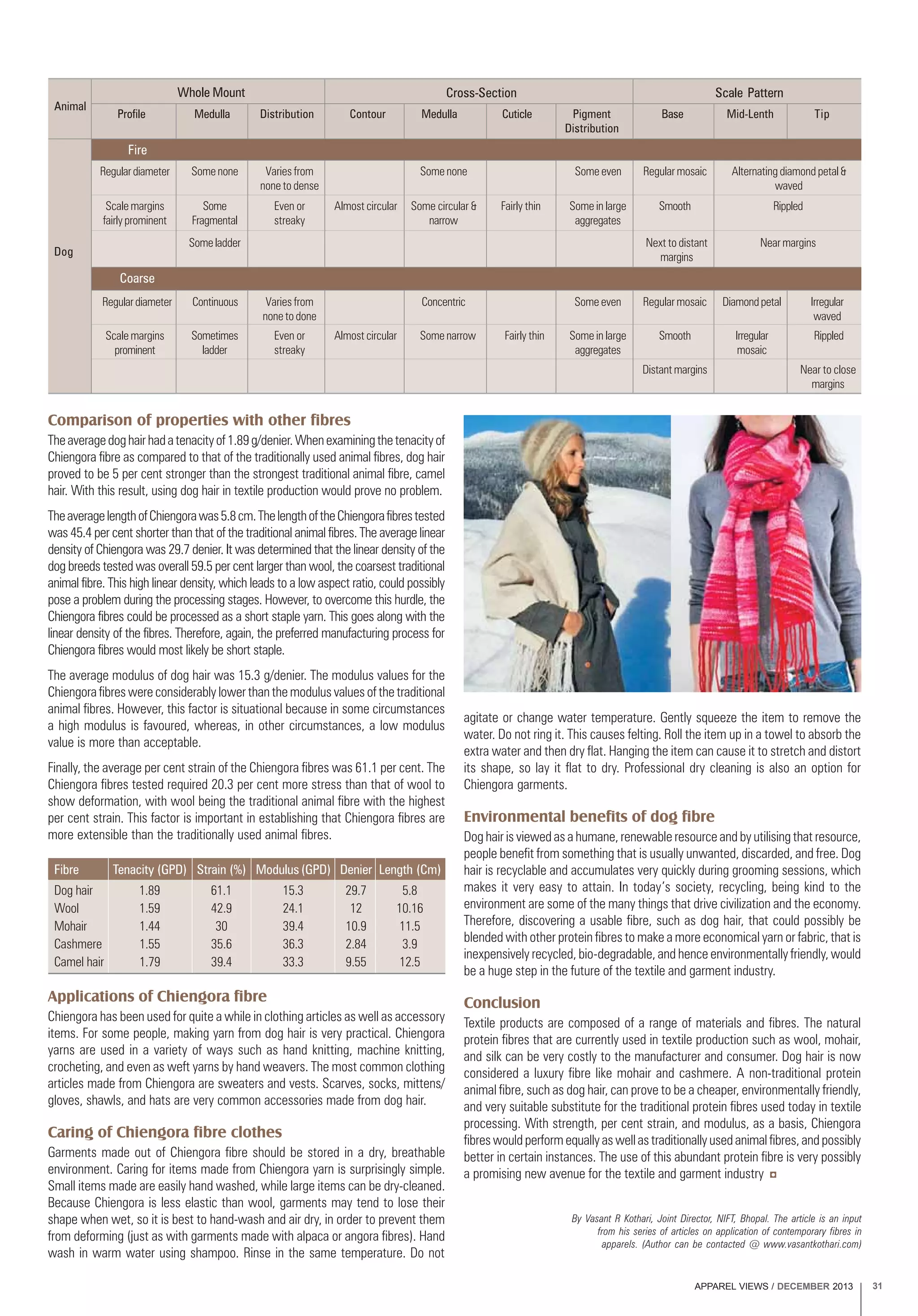 APPAREL VIEWS / DECEMBER 2013 31
Comparison of properties with other fibres
Theaveragedoghairhadatenacityof1.89g/denier.Whenexaminingthetenacityof
Chiengora fibre as compared to that of the traditionally used animal fibres, dog hair
proved to be 5 per cent stronger than the strongest traditional animal fibre, camel
hair. With this result, using dog hair in textile production would prove no problem.
TheaveragelengthofChiengorawas5.8cm.ThelengthoftheChiengorafibrestested
was 45.4 per cent shorter than that of the traditional animal fibres. The average linear
density of Chiengora was 29.7 denier. It was determined that the linear density of the
dog breeds tested was overall 59.5 per cent larger than wool, the coarsest traditional
animal fibre. This high linear density, which leads to a low aspect ratio, could possibly
pose a problem during the processing stages. However, to overcome this hurdle, the
Chiengora fibres could be processed as a short staple yarn. This goes along with the
linear density of the fibres. Therefore, again, the preferred manufacturing process for
Chiengora fibres would most likely be short staple.
The average modulus of dog hair was 15.3 g/denier. The modulus values for the
Chiengora fibres were considerably lower than the modulus values of the traditional
animal fibres. However, this factor is situational because in some circumstances
a high modulus is favoured, whereas, in other circumstances, a low modulus
value is more than acceptable.
Finally, the average per cent strain of the Chiengora fibres was 61.1 per cent. The
Chiengora fibres tested required 20.3 per cent more stress than that of wool to
show deformation, with wool being the traditional animal fibre with the highest
per cent strain. This factor is important in establishing that Chiengora fibres are
more extensible than the traditionally used animal fibres.
agitate or change water temperature. Gently squeeze the item to remove the
water. Do not ring it. This causes felting. Roll the item up in a towel to absorb the
extra water and then dry flat. Hanging the item can cause it to stretch and distort
its shape, so lay it flat to dry. Professional dry cleaning is also an option for
Chiengora garments.
Environmental benefits of dog fibre
Dog hair is viewed as a humane, renewable resource and by utilising that resource,
people benefit from something that is usually unwanted, discarded, and free. Dog
hair is recyclable and accumulates very quickly during grooming sessions, which
makes it very easy to attain. In today’s society, recycling, being kind to the
environment are some of the many things that drive civilization and the economy.
Therefore, discovering a usable fibre, such as dog hair, that could possibly be
blended with other protein fibres to make a more economical yarn or fabric, that is
inexpensively recycled, bio-degradable, and hence environmentally friendly, would
be a huge step in the future of the textile and garment industry.
Conclusion
Textile products are composed of a range of materials and fibres. The natural
protein fibres that are currently used in textile production such as wool, mohair,
and silk can be very costly to the manufacturer and consumer. Dog hair is now
considered a luxury fibre like mohair and cashmere. A non-traditional protein
animal fibre, such as dog hair, can prove to be a cheaper, environmentally friendly,
and very suitable substitute for the traditional protein fibres used today in textile
processing. With strength, per cent strain, and modulus, as a basis, Chiengora
fibres would perform equally as well as traditionally used animal fibres, and possibly
better in certain instances. The use of this abundant protein fibre is very possibly
a promising new avenue for the textile and garment industry
Applications of Chiengora fibre
Chiengora has been used for quite a while in clothing articles as well as accessory
items. For some people, making yarn from dog hair is very practical. Chiengora
yarns are used in a variety of ways such as hand knitting, machine knitting,
crocheting, and even as weft yarns by hand weavers. The most common clothing
articles made from Chiengora are sweaters and vests. Scarves, socks, mittens/
gloves, shawls, and hats are very common accessories made from dog hair.
Caring of Chiengora fibre clothes
Garments made out of Chiengora fibre should be stored in a dry, breathable
environment. Caring for items made from Chiengora yarn is surprisingly simple.
Small items made are easily hand washed, while large items can be dry-cleaned.
Because Chiengora is less elastic than wool, garments may tend to lose their
shape when wet, so it is best to hand-wash and air dry, in order to prevent them
from deforming (just as with garments made with alpaca or angora fibres). Hand
wash in warm water using shampoo. Rinse in the same temperature. Do not
By Vasant R Kothari, Joint Director, NIFT, Bhopal. The article is an input
from his series of articles on application of contemporary fibres in
apparels. (Author can be contacted @ www.vasantkothari.com)
Fibre Tenacity (GPD) Strain (%) Modulus (GPD) Denier Length (Cm)
Dog hair 1.89 61.1 15.3 29.7 5.8
Wool 1.59 42.9 24.1 12 10.16
Mohair 1.44 30 39.4 10.9 11.5
Cashmere 1.55 35.6 36.3 2.84 3.9
Camel hair 1.79 39.4 33.3 9.55 12.5
Profile Medulla Distribution Contour Medulla Cuticle Pigment Base Mid-Lenth Tip
Distribution
Regulardiameter Some none Varies from
none to dense
Some none Some even Regular mosaic Alternating diamond petal &
waved
Scale margins
fairly prominent
Some
Fragmental
Even or
streaky
Almost circular Some circular &
narrow
Fairly thin Some in large
aggregates
Smooth Rippled
Someladder Next to distant
margins
Near margins
Regulardiameter Continuous Varies from
none to done
Concentric Some even Regular mosaic Diamondpetal Irregular
waved
Scale margins
prominent
Sometimes
ladder
Even or
streaky
Almost circular Some narrow Fairly thin Some in large
aggregates
Smooth Irregular
mosaic
Rippled
Distant margins Near to close
margins
Coarse
Fire
Whole Mount Cross-Section Scale Pattern
Animal
Dog
 