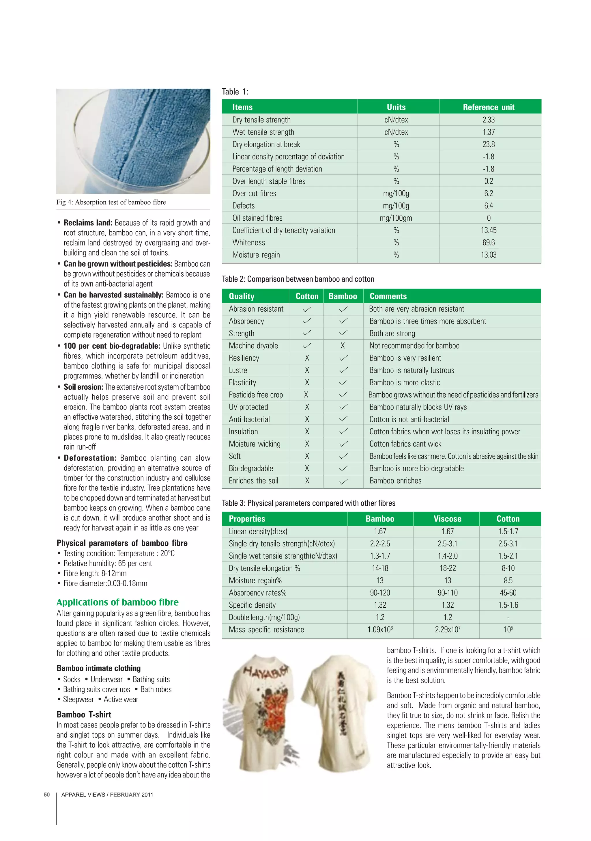 APPAREL VIEWS / FEBRUARY 201150
Fig 4: Absorption test of bamboo fibre
• Reclaims land: Because of its rapid growth and
root structure, bamboo can, in a very short time,
reclaim land destroyed by overgrasing and over-
building and clean the soil of toxins.
• Can be grown without pesticides: Bamboo can
be grown without pesticides or chemicals because
of its own anti-bacterial agent
• Can be harvested sustainably: Bamboo is one
of the fastest growing plants on the planet, making
it a high yield renewable resource. It can be
selectively harvested annually and is capable of
complete regeneration without need to replant
• 100 per cent bio-degradable: Unlike synthetic
fibres, which incorporate petroleum additives,
bamboo clothing is safe for municipal disposal
programmes, whether by landfill or incineration
• Soil erosion:Theextensiverootsystemofbamboo
actually helps preserve soil and prevent soil
erosion. The bamboo plants root system creates
an effective watershed, stitching the soil together
along fragile river banks, deforested areas, and in
places prone to mudslides. It also greatly reduces
rain run-off
• Deforestation: Bamboo planting can slow
deforestation, providing an alternative source of
timber for the construction industry and cellulose
fibre for the textile industry. Tree plantations have
to be chopped down and terminated at harvest but
bamboo keeps on growing. When a bamboo cane
is cut down, it will produce another shoot and is
ready for harvest again in as little as one year
Physical parameters of bamboo fibre
• Testing condition: Temperature : 20°C
• Relative humidity: 65 per cent
• Fibre length: 8-12mm
• Fibre diameter:0.03-0.18mm
Applications of bamboo fibre
After gaining popularity as a green fibre, bamboo has
found place in significant fashion circles. However,
questions are often raised due to textile chemicals
applied to bamboo for making them usable as fibres
for clothing and other textile products.
Bamboo intimate clothing
• Socks • Underwear • Bathing suits
• Bathing suits cover ups • Bath robes
• Sleepwear • Active wear
Bamboo T-shirt
In most cases people prefer to be dressed in T-shirts
and singlet tops on summer days. Individuals like
the T-shirt to look attractive, are comfortable in the
right colour and made with an excellent fabric.
Generally, people only know about the cotton T-shirts
however a lot of people don’t have any idea about the
Table 1:
Table 2: Comparison between bamboo and cotton
bamboo T-shirts. If one is looking for a t-shirt which
is the best in quality, is super comfortable, with good
feeling and is environmentally friendly, bamboo fabric
is the best solution.
Bamboo T-shirts happen to be incredibly comfortable
and soft. Made from organic and natural bamboo,
they fit true to size, do not shrink or fade. Relish the
experience. The mens bamboo T-shirts and ladies
singlet tops are very well-liked for everyday wear.
These particular environmentally-friendly materials
are manufactured especially to provide an easy but
attractive look.
Items Units Reference unit
Dry tensile strength cN/dtex 2.33
Wet tensile strength cN/dtex 1.37
Dry elongation at break % 23.8
Linear density percentage of deviation % -1.8
Percentage of length deviation % -1.8
Over length staple fibres % 0.2
Over cut fibres mg/100g 6.2
Defects mg/100g 6.4
Oil stained fibres mg/100gm 0
Coefficient of dry tenacity variation % 13.45
Whiteness % 69.6
Moisture regain % 13.03
Quality Cotton Bamboo Comments
Abrasion resistant Both are very abrasion resistant
Absorbency Bamboo is three times more absorbent
Strength Both are strong
Machine dryable X Not recommended for bamboo
Resiliency X Bamboo is very resilient
Lustre X Bamboo is naturally lustrous
Elasticity X Bamboo is more elastic
Pesticide free crop X Bamboogrowswithouttheneedofpesticidesandfertilizers
UV protected X Bamboo naturally blocks UV rays
Anti-bacterial X Cotton is not anti-bacterial
Insulation X Cotton fabrics when wet loses its insulating power
Moisture wicking X Cotton fabrics cant wick
Soft X Bamboofeelslikecashmere.Cottonisabrasiveagainsttheskin
Bio-degradable X Bamboo is more bio-degradable
Enriches the soil X Bamboo enriches
Properties Bamboo Viscose Cotton
Linear density(dtex) 1.67 1.67 1.5-1.7
Single dry tensile strength(cN/dtex) 2.2-2.5 2.5-3.1 2.5-3.1
Single wet tensile strength(cN/dtex) 1.3-1.7 1.4-2.0 1.5-2.1
Dry tensile elongation % 14-18 18-22 8-10
Moisture regain% 13 13 8.5
Absorbency rates% 90-120 90-110 45-60
Specific density 1.32 1.32 1.5-1.6
Double length(mg/100g) 1.2 1.2 -
Mass specific resistance 1.09x106
2.29x107
105
Table 3: Physical parameters compared with other fibres
 