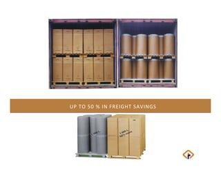 All Fibre Square Drums