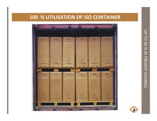 All Fibre Square Drums