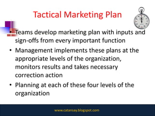 Tactical Marketing Plan
• Teams develop marketing plan with inputs and
  sign-offs from every important function
• Management implements these plans at the
  appropriate levels of the organization,
  monitors results and takes necessary
  correction action
• Planning at each of these four levels of the
  organization

               www.catansay.blogspot.com
 