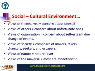 Social – Cultural Environment…
• Views of themselves = concern about oneself
• Views of others = concern about unfortunate ones
• Views of organization = concern about self-esteem due
  change of events.
• Views of society = composes of makers, takers,
  changers, seekers, and escapers.
• Views of nature = nature-lover
• Views of the universe = most are monotheistic.
                www.danielberroya.blogspot.com
                  www.catansay.blogspot.com
 