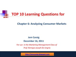 TOP 10 Learning Questions for

   Chapter 6: Analyzing Consumer Markets



            Jem Caraig
         December 16, 2011
  For use in the Marketing Management Class of
          Prof. Remigio Joseph De Ungria

             www.catansay.blogspot.com
           http://jemcaraig.blogspot.com
 
