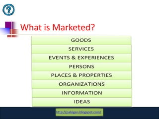 What is Marketed?




        www.catansay.blogspot.com
                    4
 