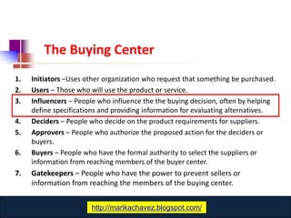 The Buying Center
1.   Initiators –Uses other organization who request that something be purchased.
2.   Users – Those who will use the product or service.
3.   Influencers – People who influence the the buying decision, often by helping
     define specifications and providing information for evaluating alternatives.
4.   Deciders – People who decide on the product requirements for suppliers.
5.   Approvers – People who authorize the proposed action for the deciders or
     buyers.
6.   Buyers – People who have the formal authority to select the suppliers or
     information from reaching members of the buyer center.
7.   Gatekeepers – People who have the power to prevent sellers or
     information from reaching the members of the buying center.

                           www.catansay.blogspot.com
                       http://marikachavez.blogspot.com/
 