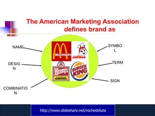 The American Marketing Association
                     defines brand as

   NAME                                               SYMBO
                                                        L


 DESIG                                                 TERM
   N


                                                      SIGN
COMBINATIO
    N



              http://www.slideshare.net/rochedeluta
                      www.catansay.blogspot.com
 