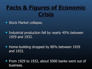 Facts & Figures of Economic Crisis Stock Market collapse. Industrial production fell by nearly 45% between 1929 and 1932. Home-building dropped by 80% between 1929 and 1932.  From 1929 to 1932, about 5000 banks went out of business. 