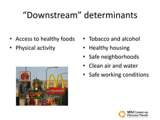 “Downstream” determinants
• Access to healthy foods
• Physical activity
• Tobacco and alcohol
• Healthy housing
• Safe neighborhoods
• Clean air and water
• Safe working conditions
 