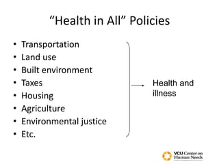 “Health in All” Policies
• Transportation
• Land use
• Built environment
• Taxes
• Housing
• Agriculture
• Environmental justice
• Etc.
Health and
illness
 