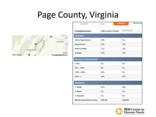 Page County, Virginia
 