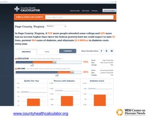 www.countyhealthcalculator.org
 