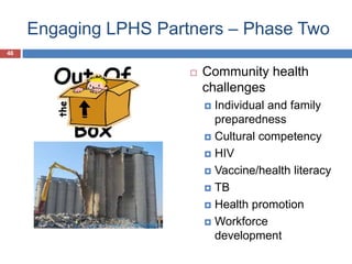 Engaging LPHS Partners – Phase Two
 Community health
challenges
 Individual and family
preparedness
 Cultural competency
 HIV
 Vaccine/health literacy
 TB
 Health promotion
 Workforce
development
46
 