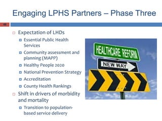 Engaging LPHS Partners – Phase Three
 Expectation of LHDs
 Essential Public Health
Services
 Community assessment and
planning (MAPP)
 Healthy People 2020
 National Prevention Strategy
 Accreditation
 County Health Rankings
 Shift in drivers of morbidity
and mortality
 Transition to population-
based service delivery
48
 