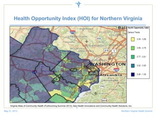 Health Opportunity Index (HOI) for Northern Virginia
May 31, 2013 Northern Virginia Health Summit
9
Virginia Atlas of Community Health (Forthcoming Summer 2013), Geo Health Innovations and Community Health Solutions, Inc.
 