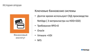 История вторая
Финансовый
институт
Ключевые банковские системы
• Долгое время используют СХД производства
NetApp ( 3 метрокластра на HDD+SSD)
• Требование RPO=0
• Oracle
• Vmware +VDI
• NFS
 
