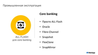 Промышленная эксплуатация
Core banking
• Просто ALL Flash
• Oracle
• Fibre-Channel
• Snapshot
• FlexClone
• SnapMirror
ALL FLASH
для core banking
 