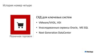 История номер четыре
Розничная торговля
СХД для ключевых систем
• VMware/VVOL, VDI
• Унаследованные сервисы Oracle, MS SQL
• Next Generation DataCenter
 