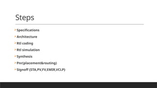 Steps
Specifications
Architecture
Rtl coding
Rtl simulation
Synthesis
Pnr(placement&routing)
Signoff {STA,PV,FV,EMIR,VCLP}
 