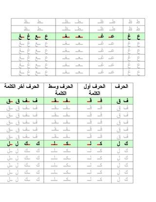 ‫ــظ‬     ‫ــط‬              ‫ــظــ‬    ‫ــطــ‬         ‫ظــ‬     ‫طــ‬       ‫ظ‬   ‫ط‬
         ‫ــظ‬     ‫ــط‬              ‫ــظــ‬    ‫ــطــ‬         ‫ظــ‬     ‫طــ‬       ‫ظ‬   ‫ط‬
      ‫غ ــغ‬     ‫ــع‬    ‫ع‬          ‫ــغــ‬     ‫ــعــ‬         ‫غــ‬   ‫عــ‬        ‫غ‬   ‫ع‬
      ‫غ ــغ‬     ‫ــع‬    ‫ع‬          ‫ــغــ‬     ‫ــعــ‬         ‫غــ‬   ‫عــ‬        ‫غ‬   ‫ع‬
      ‫غ ــغ‬     ‫ــع‬    ‫ع‬          ‫ــغــ‬     ‫ــعــ‬         ‫غــ‬   ‫عــ‬        ‫غ‬   ‫ع‬
      ‫غ ــغ‬     ‫ــع‬    ‫ع‬          ‫ــغــ‬     ‫ــعــ‬         ‫غــ‬   ‫عــ‬        ‫غ‬   ‫ع‬
      ‫غ ــغ‬     ‫ــع‬    ‫ع‬          ‫ــغــ‬     ‫ــعــ‬         ‫غــ‬   ‫عــ‬        ‫غ‬   ‫ع‬
      ‫غ ــغ‬     ‫ــع‬    ‫ع‬          ‫ــغــ‬     ‫ــعــ‬         ‫غــ‬   ‫عــ‬        ‫غ‬   ‫ع‬

‫الحرف آخر الكلمة‬           ‫الحرف وسط‬                ‫الحرف أول‬      ‫الحرف‬
                               ‫الكلمة‬                 ‫الكلمة‬
‫ــق‬   ‫ق‬   ‫ــف‬   ‫ف‬            ‫ــفــ ــقــ‬             ‫فــ قــ‬           ‫ق‬   ‫ف‬
‫ــق‬   ‫ق‬   ‫ــف‬   ‫ف‬            ‫ــفــ ــقــ‬             ‫فــ قــ‬           ‫ق‬   ‫ف‬
‫ــق‬   ‫ق‬   ‫ــف‬   ‫ف‬            ‫ــفــ ــقــ‬             ‫فــ قــ‬           ‫ق‬   ‫ف‬
‫ــق‬   ‫ق‬   ‫ــف‬   ‫ف‬            ‫ــفــ ــقــ‬             ‫فــ قــ‬           ‫ق‬   ‫ف‬
‫ــق‬   ‫ق‬   ‫ــف‬   ‫ف‬            ‫ــفــ ــقــ‬             ‫فــ قــ‬           ‫ق‬   ‫ف‬
‫ــق‬   ‫ق‬   ‫ــف‬   ‫ف‬            ‫ــفــ ــقــ‬             ‫فــ قــ‬           ‫ق‬   ‫ف‬
‫ــل‬   ‫ل‬   ‫ــك‬    ‫ك‬          ‫ــكــ ــلــ‬              ‫كــ لــ‬           ‫ل‬   ‫ك‬
‫ــل‬   ‫ل‬   ‫ــك‬    ‫ك‬          ‫ــكــ ــلــ‬              ‫كــ لــ‬           ‫ل‬   ‫ك‬
‫ــل‬   ‫ل‬   ‫ــك‬    ‫ك‬          ‫ــكــ ــلــ‬              ‫كــ لــ‬           ‫ل‬   ‫ك‬
‫ــل‬   ‫ل‬   ‫ــك‬    ‫ك‬          ‫ــكــ ــلــ‬              ‫كــ لــ‬           ‫ل‬   ‫ك‬
‫ــل‬   ‫ل‬   ‫ــك‬    ‫ك‬          ‫ــكــ ــلــ‬              ‫كــ لــ‬           ‫ل‬   ‫ك‬
‫ــل‬   ‫ل‬   ‫ــك‬    ‫ك‬          ‫ــكــ ــلــ‬              ‫كــ لــ‬           ‫ل‬   ‫ك‬
 